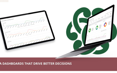 QA Dashboards That Drive Better Decisions