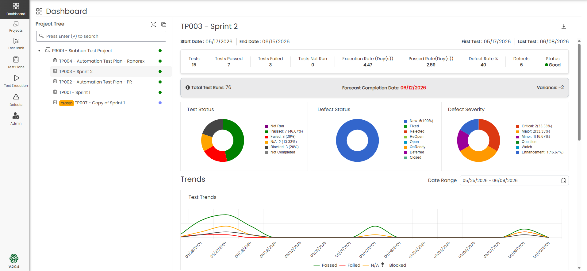 Real-Time Reporting dashboard in QAConnector showing live CI/CD build results.